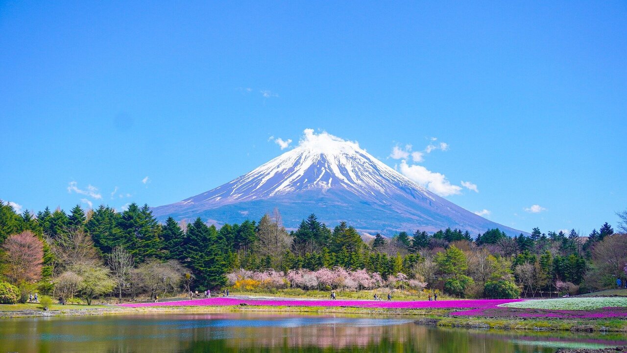 JLPT N3 grammar list